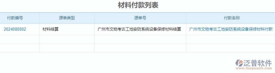 二、 泛普軟件-安防工程企業(yè)管理系統(tǒng)的材料付款為企業(yè)帶來的革新
