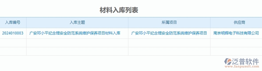 二、泛普軟件-安防工程管理系統(tǒng)如何解決工程企業(yè)的材料入庫痛點(diǎn)