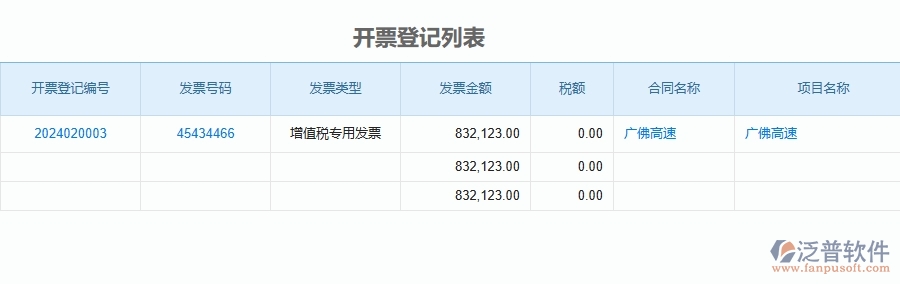 三、泛普軟件-公路工程管理系統(tǒng)中(直接成本預(yù)算管理)的注意事項(xiàng)