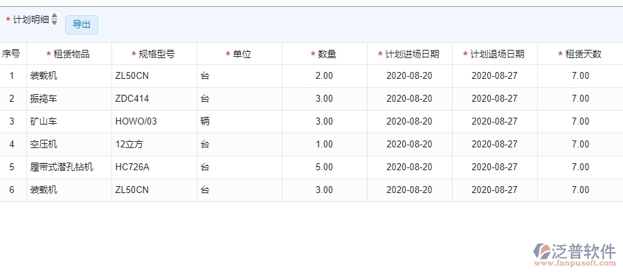 四、使用泛普軟件-安防工程租賃計(jì)劃管理系統(tǒng)的核心優(yōu)勢(shì)
