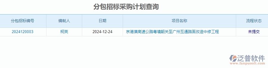 二、泛普軟件-安防工程系統(tǒng)中分包招標(biāo)采購(gòu)計(jì)劃查詢管理為企業(yè)提供的價(jià)值