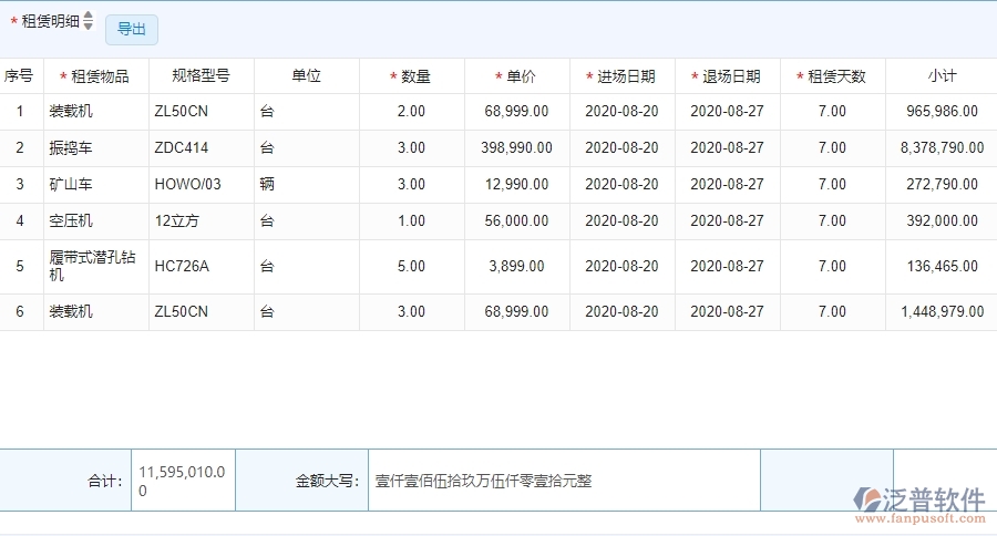 四、泛普軟件-安防工程管理系統(tǒng)中租賃結(jié)算管理的注意事項