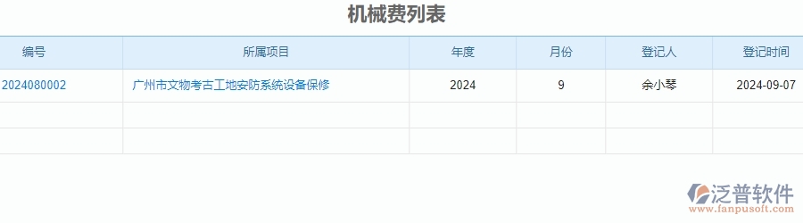 二、泛普軟件-安防工程項(xiàng)目管理系統(tǒng)在機(jī)械費(fèi)中的作用