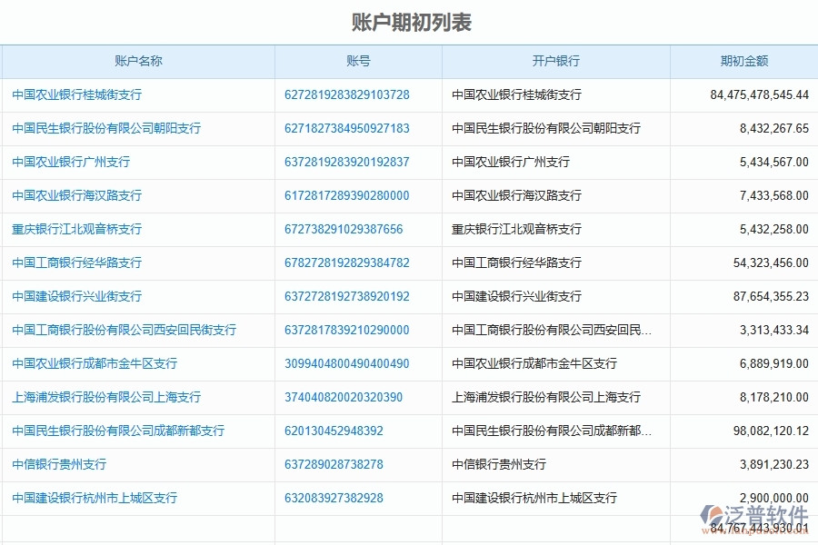 　四、泛普軟件-安防工程管理系統(tǒng)在財務(wù)管理中的應用場景