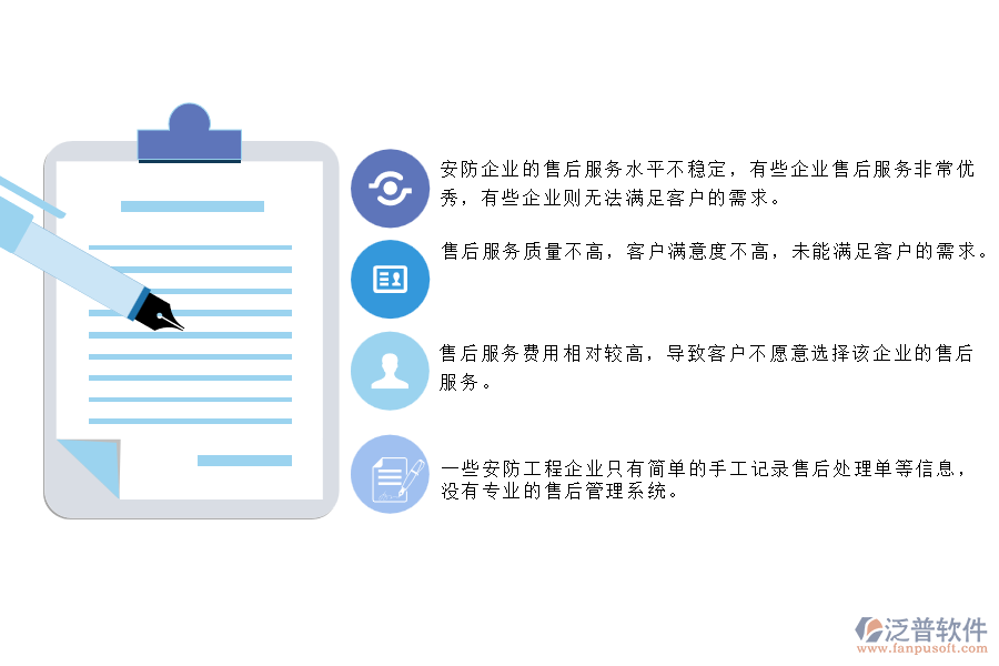 一、 國(guó)內(nèi)80%的安防企業(yè)在售后處理單管理中普遍存在的問(wèn)題
