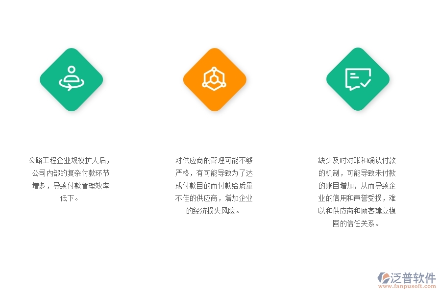 一、在公路工程企業(yè)中付款管理方面的問題