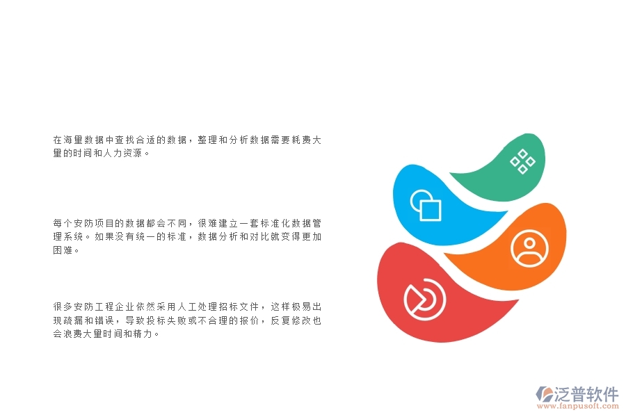 一、在安防工程企業(yè)中招標(biāo)報(bào)表管理方面的問(wèn)題