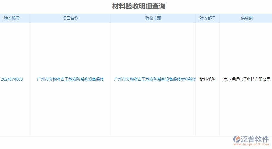 三、泛普軟件-安防工程材料驗收明細(xì)查詢管理系統(tǒng)為企業(yè)帶來的價值