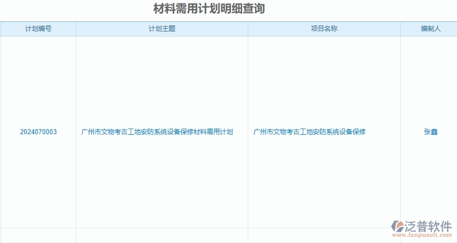 三、泛普軟件-安防工程企業(yè)管理系統(tǒng)有效提升企業(yè)材料報(bào)表的措施