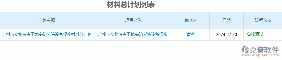 二、泛普軟件-安防工程企業(yè)管理系統(tǒng)的管控點作用