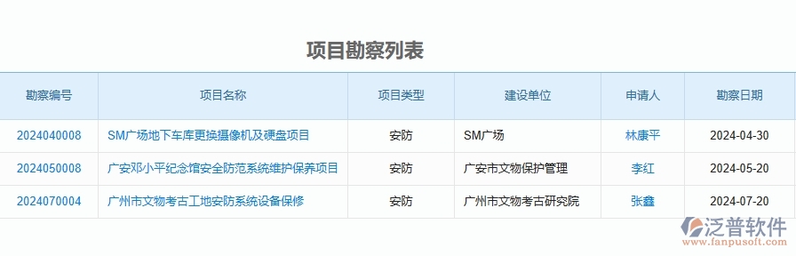 二、泛普軟件-項(xiàng)目勘察為安防工程企業(yè)提供了哪些方面的應(yīng)用價(jià)值