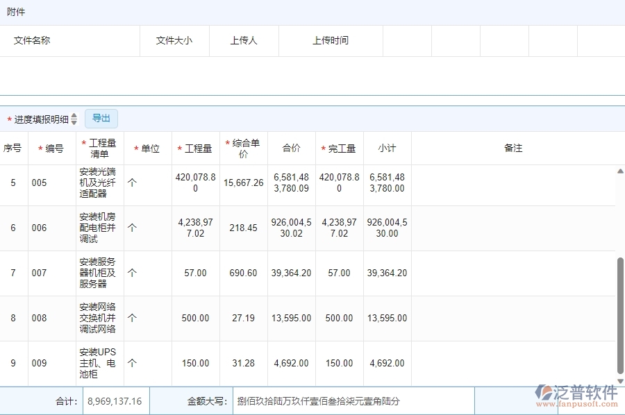 四、泛普軟件-安防工程企業(yè)進度查詢管理系統(tǒng)的優(yōu)點