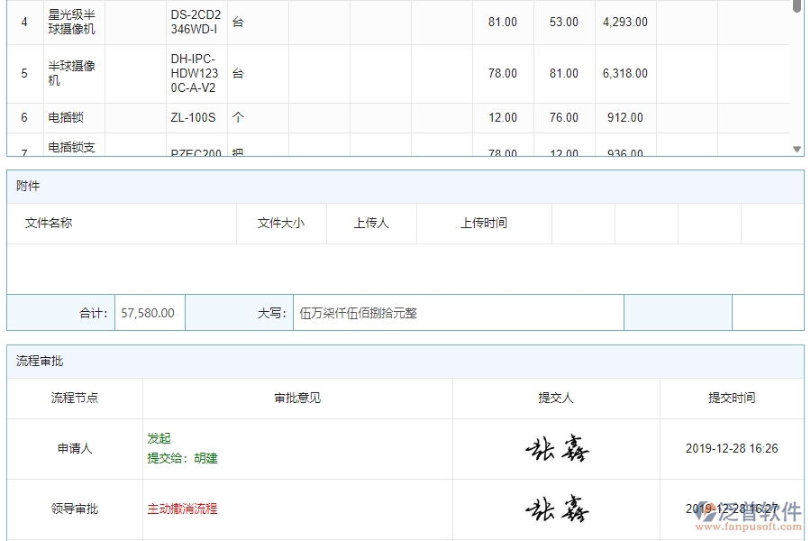 三、安防工程企業(yè)使用泛普軟件-材料需用計劃明細查詢管理的好處