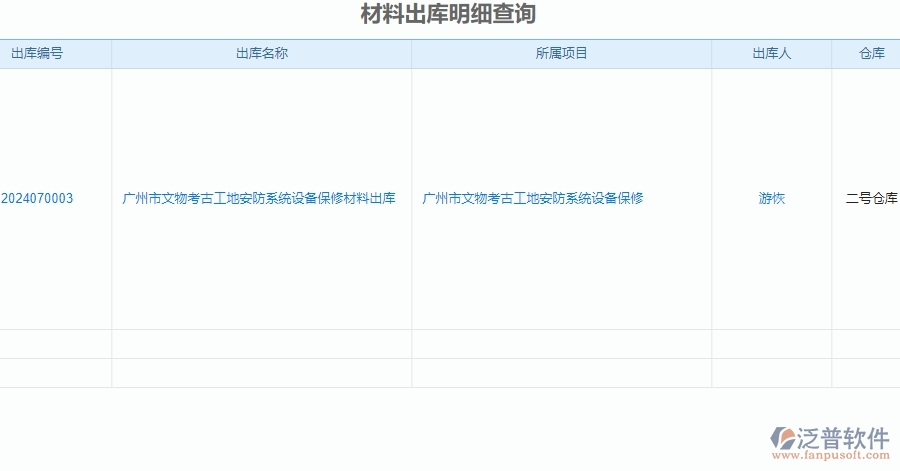 二、安防工程企業(yè)使用泛普軟件-材料出庫(kù)明細(xì)查詢管理系統(tǒng)的好處