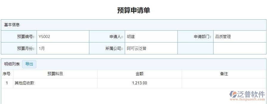 三、泛普軟件-安防工程預(yù)算申請(qǐng)單列表管理系統(tǒng)能為企業(yè)帶來(lái)什么價(jià)值