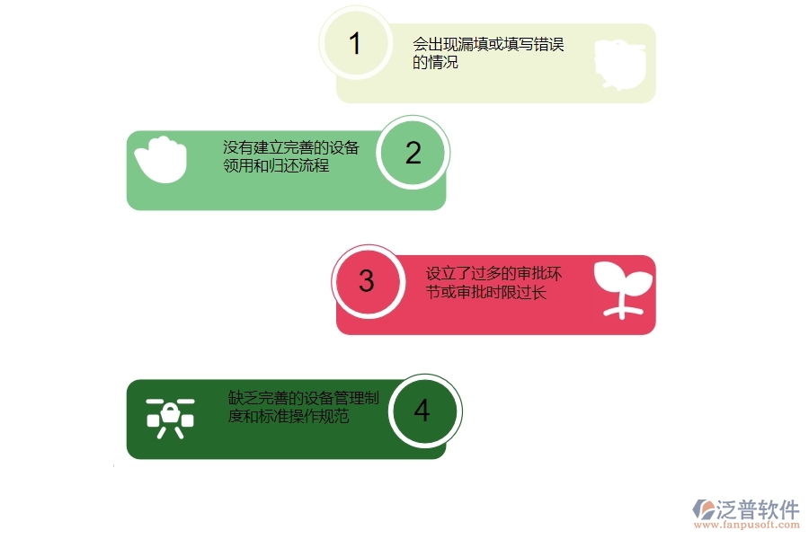 一、在安防工程企業(yè)中設(shè)備領(lǐng)用管理方面的問(wèn)題