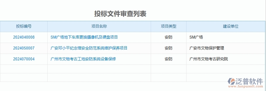 二、泛普軟件-安防工程管理系統(tǒng)如何解決企業(yè)管理遇到的核心難點(diǎn)