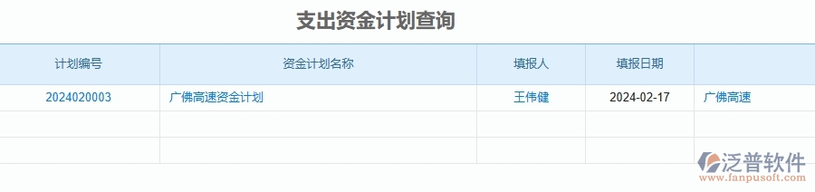 二、泛普軟件-公路工程項目管理系統(tǒng)在資金報表中的價值