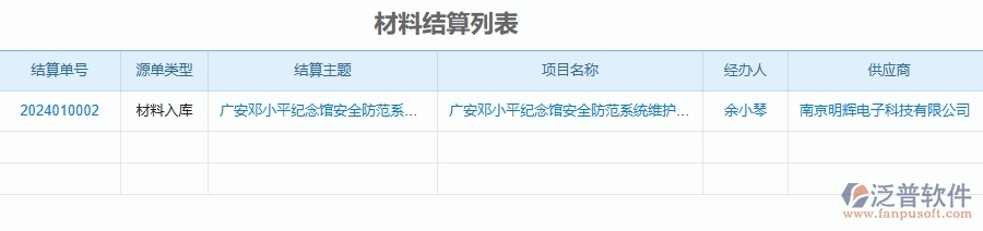 二、泛普軟件-安防工程企業(yè)管理系統(tǒng)如何有效提升材料結(jié)算的管理