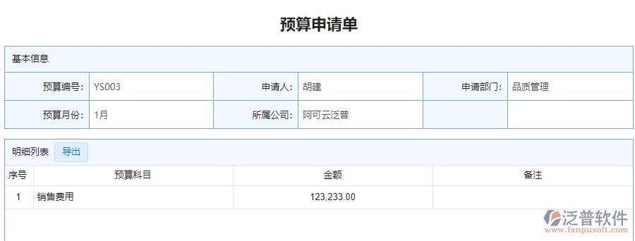 二、泛普軟件-安防工程企業(yè)管理系統(tǒng)預(yù)算申請(qǐng)單列表的管控點(diǎn)
