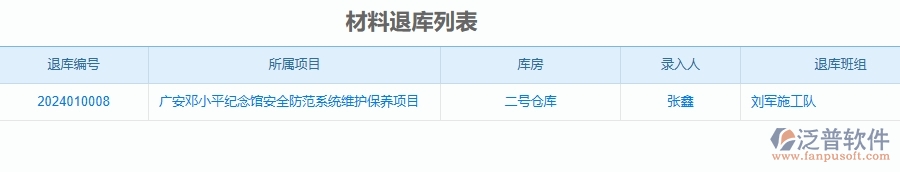 二、泛普軟件-安防工程企業(yè)管理系統(tǒng)的管控點(diǎn)作用