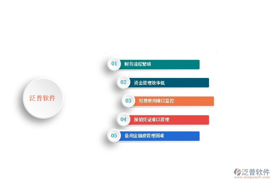 一、中小安防工程企業(yè)管理者在備用金發(fā)放管理的苦惱