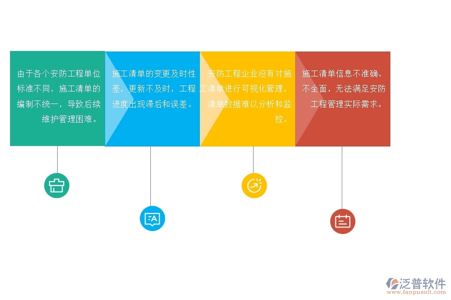 一、在安防工程企業(yè)中施工清單維護管理常見的問題
