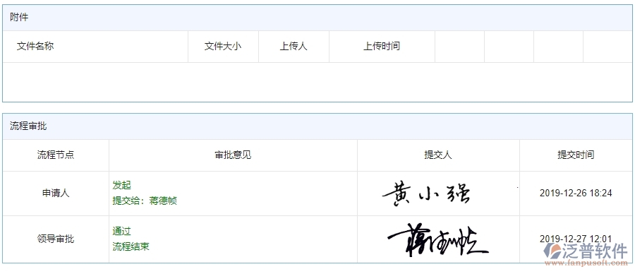 四、泛普軟件-安防工程管理系統(tǒng)在安全日志查詢中的解決方案