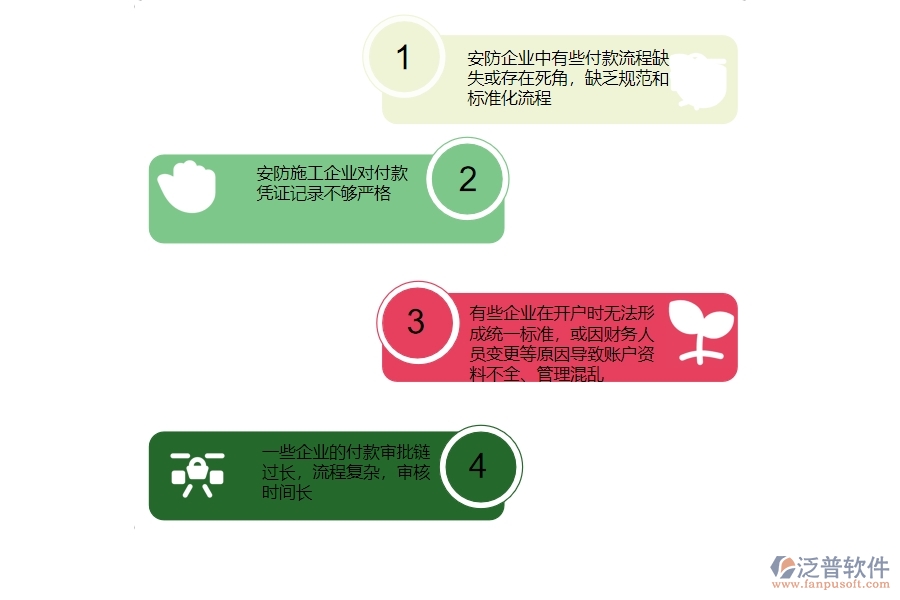 一、多數(shù)安防企業(yè)在付款管理方面存在的問(wèn)題