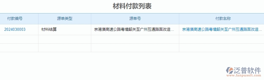 　二、泛普軟件-公路工程項目管理系統在付款管理的方案
