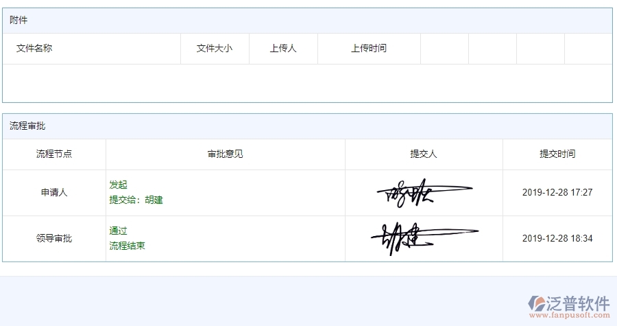 四、泛普軟件-公路工程系統(tǒng)中材料付款管理的管控點及作用