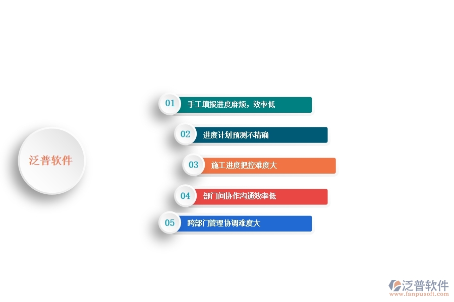 一、安防工程企業(yè)在進(jìn)度填報(bào)管理上面臨的七大痛點(diǎn)