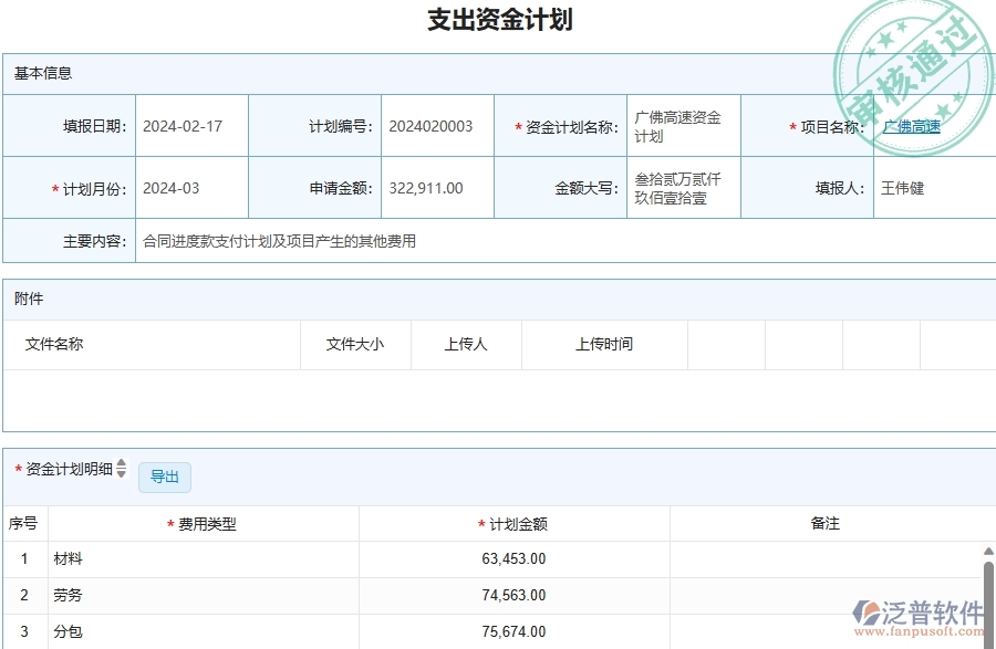 三、公路工程企業(yè)使用了泛普軟件-工程支出資金計(jì)劃列表軟件的好處是什么
