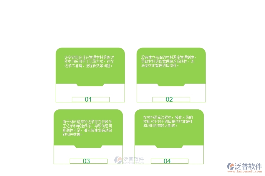 一、在安防工程企業(yè)中材料退庫(kù)明細(xì)查詢方面存在的問(wèn)題