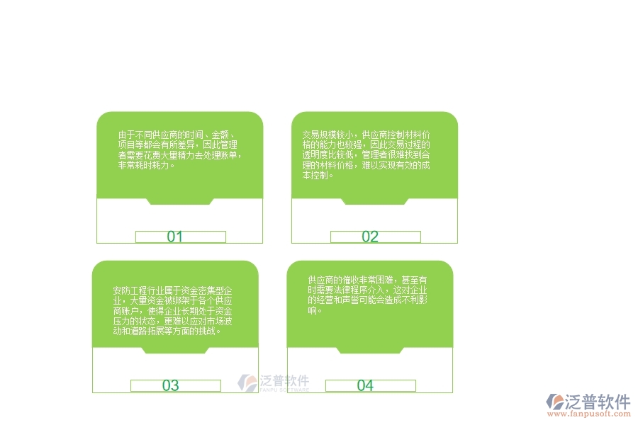 一、 中小安防工程企業(yè)管理者在材料付款賬戶情況的苦惱