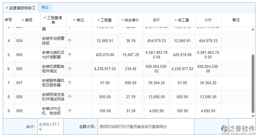 四、泛普軟件-安防工程系統(tǒng)中進(jìn)度填報(bào)管理的注意事項(xiàng)