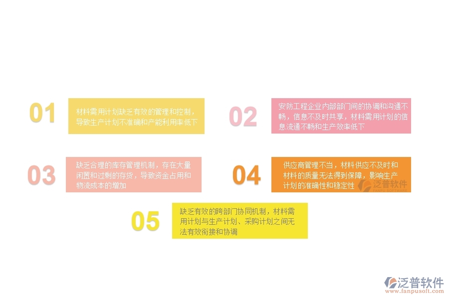 一、在安防企業(yè)管理中材料需用計(jì)劃方面存在的問(wèn)題