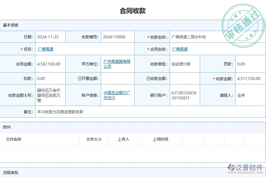 四、泛普軟件-公路工程企業(yè)項目利潤表(按收付款取數(shù))的框架設(shè)計思路