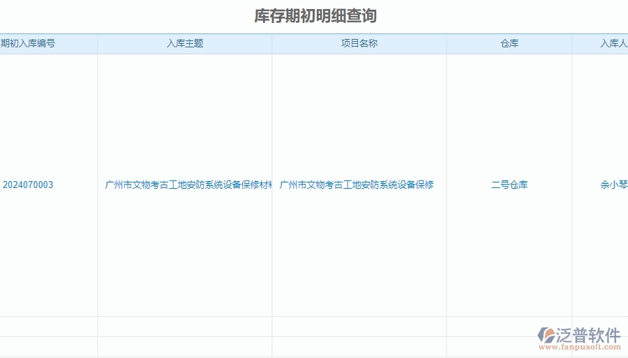 　二、泛普軟件-安防工程系統(tǒng)中庫存期初明細(xì)查詢管理為企業(yè)提供的應(yīng)用價值
