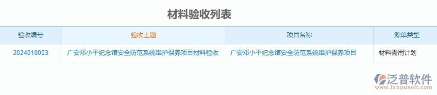 二、泛普軟件-安防工程企業(yè)管理系統(tǒng)的材料驗(yàn)收登記為工程企業(yè)帶來七大管理革新