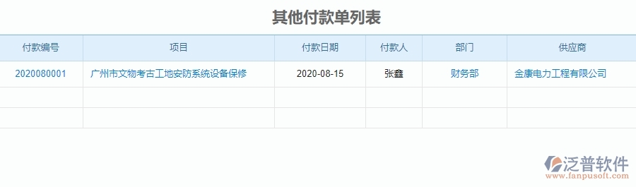 二、 泛普軟件-安防工程項目系統(tǒng)在其他付款管理的方案