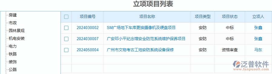 二、泛普軟件-安防工程企業(yè)使用了系統(tǒng)之后給立項信息帶來了哪些好處
