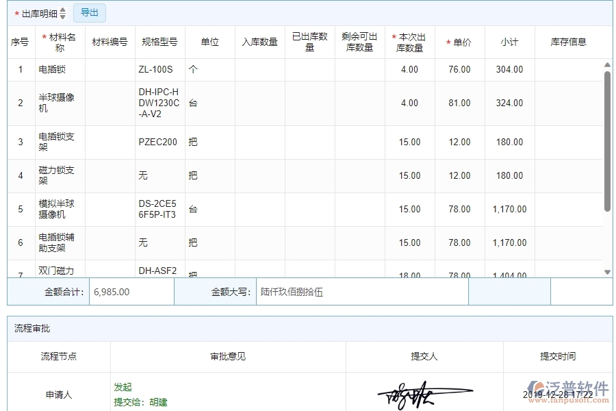 四、使用泛普軟件-安防工程系統(tǒng)材料出庫(kù)明細(xì)查詢管理的核心優(yōu)勢(shì)