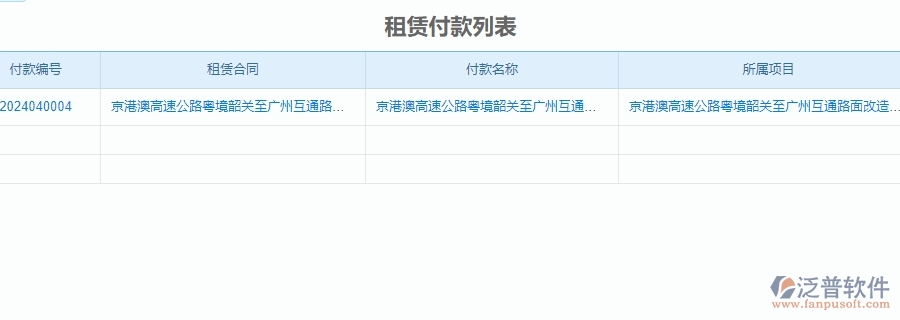 二、泛普軟件-公路工程管理系統(tǒng)如何有效提升租賃付款管理