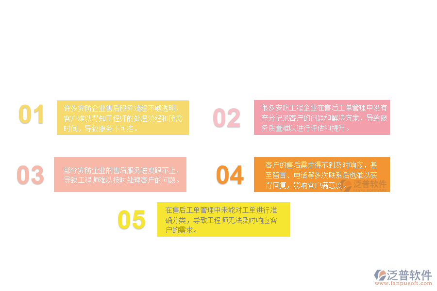 一、 多數(shù)安防企業(yè)在售后工單管理中存在的漏洞