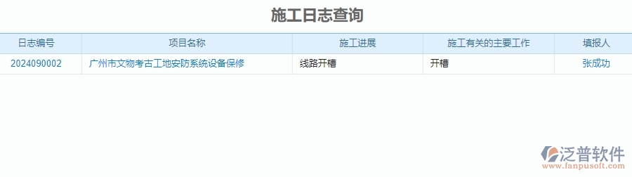三、泛普軟件-安防工程企業(yè)管理系統(tǒng)中施工過(guò)程報(bào)表的內(nèi)容