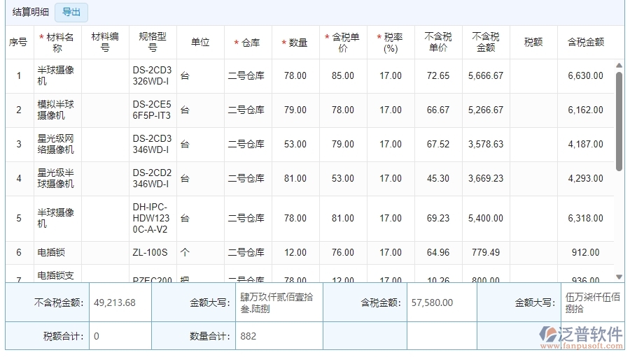 　四、泛普軟件-安防工程企業(yè)材料結(jié)算明細查詢管理系統(tǒng)的管控點作用