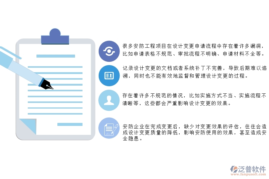 　　一、 多數(shù)安防企業(yè)在設(shè)計(jì)變更管理中存在的漏洞  　　1、很多安防工程項(xiàng)目在設(shè)計(jì)變更申請流程中存在著許多漏洞，比如申請表格不規(guī)范、審批流程不明確、申請材料不全等。  　　2、記錄設(shè)計(jì)變更的文檔或者系統(tǒng)補(bǔ)丁不完善，導(dǎo)致后期難以追溯，同時(shí)也不能有效地監(jiān)督和管理設(shè)計(jì)變更的過程。  　　3、在安防工程企業(yè)中，審批權(quán)的分配不夠明確，導(dǎo)致審批不及時(shí)或者超時(shí)等問題的出現(xiàn)，對設(shè)計(jì)變更的推進(jìn)造成了一定的阻礙。  　　4、存在著許多不規(guī)范的情況，比如實(shí)施方式不當(dāng)、實(shí)施流程不清晰等，這些都會嚴(yán)重影響設(shè)計(jì)變更的效果。  　　5、安防企業(yè)在完成變更后，缺少對變更效果的評估，往往會造成設(shè)計(jì)變更質(zhì)量的降低，影響安防使用的效果，甚至造成安全隱患。  　　6、缺乏完善的告知機(jī)制，導(dǎo)致團(tuán)隊(duì)成員之間出現(xiàn)溝通不暢、信息傳遞不及時(shí)的問題，影響設(shè)計(jì)變更的推進(jìn)。  　　7、安防企業(yè)在設(shè)計(jì)變更過程中，控制不夠嚴(yán)格，對一些未經(jīng)批準(zhǔn)的變更行為進(jìn)行了遷就和縱容，導(dǎo)致變更效果不佳，甚至可能引起安全隱患。  　　二、泛普軟件-安防工程項(xiàng)目系統(tǒng)在設(shè)計(jì)變更管理中的方案  　　1、建立標(biāo)準(zhǔn)化的設(shè)計(jì)變更流程和規(guī)范，包括設(shè)計(jì)變更申請、審核、決策、實(shí)施和監(jiān)管等環(huán)節(jié)，使員工在變更管理中合理有序地進(jìn)行工作。  　　2、加強(qiáng)溝通和協(xié)調(diào)，確保各個(gè)部門和人員之間的信息交流和共享。針對設(shè)計(jì)變更的問題，積極開展協(xié)商，并及時(shí)給出解決方案。  　　3、泛普軟件建立嚴(yán)格的審核控制機(jī)制，確保設(shè)計(jì)變更的質(zhì)量和安全性。審核應(yīng)該對設(shè)計(jì)變更的必要性、可行性、安全性、質(zhì)量及經(jīng)濟(jì)性等方面進(jìn)行綜合考慮。  　　4、確立明確的指引和責(zé)任體系，使員工在變更管理中知道要做什么，怎么做，以及誰負(fù)責(zé)。指引和責(zé)任應(yīng)該覆蓋變更管理的各個(gè)環(huán)節(jié)。  　　5、建立變更追蹤機(jī)制，及時(shí)記錄變更發(fā)生的原因、變更量、變更方案及結(jié)果等信息，以便于掌握變更發(fā)展趨勢和變更效果。  　　6、安防工程項(xiàng)目系統(tǒng)應(yīng)充分考慮變更的價(jià)值，了解變更的目的和意義，及時(shí)調(diào)整變更方案，以便達(dá)到最佳效果。  　　7、提供必要的技術(shù)和知識支持，包括技術(shù)規(guī)范、指南、工具和培訓(xùn)等。  　　三、泛普軟件-安防工程企業(yè)管理系統(tǒng)中的設(shè)計(jì)變更管理內(nèi)容  　　1、對于項(xiàng)目中的所有變更設(shè)計(jì)，應(yīng)該進(jìn)行識別和編號，以方便統(tǒng)計(jì)、審核和管理。編號應(yīng)該與原有設(shè)計(jì)文檔相關(guān)，便于跟蹤變更歷史。  　　2、設(shè)計(jì)變更申請流程應(yīng)該明確，包括變更申請人、變更內(nèi)容、變更原因、變更影響和審核程序等，方便后續(xù)跟蹤和記錄。  　　3、泛普軟件建立嚴(yán)格的變更審核和審批程序，確保變更的合法性和可行性。包括設(shè)計(jì)文件修改記錄和設(shè)計(jì)變更的完整性檢查。  　　4、及時(shí)通知有關(guān)部門，確保所有相關(guān)人員可以了解變更內(nèi)容和影響，及時(shí)做出調(diào)整。針對設(shè)計(jì)變更出現(xiàn)的問題，應(yīng)及時(shí)進(jìn)行溝通和解決。  　　5、進(jìn)行多方面的控制和跟蹤，尤其是對更改后的設(shè)計(jì)文件進(jìn)行管理和保存。對于變更后涉及到的其他單據(jù)和流程也應(yīng)加以控制和跟蹤。  　　6、及時(shí)反饋評估結(jié)果，獲取客戶對變更的反饋和評價(jià)。同時(shí)，還需要對設(shè)計(jì)變更實(shí)施的結(jié)果進(jìn)行審核和評估，確保變更達(dá)到預(yù)期的目標(biāo)。  　　四、泛普軟件-安防工程企業(yè)設(shè)計(jì)變更管理系統(tǒng)的優(yōu)點(diǎn)  　　1、支持在線留言、通知、郵件等方式及時(shí)溝通和協(xié)作，減少了傳統(tǒng)設(shè)計(jì)平臺的紙質(zhì)交流和時(shí)間浪費(fèi)，提高了管理效率。  　　2、泛普軟件可以上傳、下載文件，實(shí)現(xiàn)了數(shù)據(jù)可視化、可追溯、可分享等特點(diǎn)，多人協(xié)作時(shí)數(shù)據(jù)共享方便，信息公開透明。  　　3、提供歷史數(shù)據(jù)分析，資料庫存儲、查詢、引用、歸檔等功能，方便工程師針對數(shù)據(jù)進(jìn)行研究和分析，并為設(shè)計(jì)的科學(xué)性、精細(xì)性提供支撐。  　　4、對項(xiàng)目進(jìn)行完整的變更管理，并支持變更的跟蹤記錄、變更審批進(jìn)度查看等功能，既保證了工程進(jìn)度，也保證了工程設(shè)計(jì)質(zhì)量。  　　5、設(shè)置了項(xiàng)目、組織、流程等多種管理層級，可以將多個(gè)項(xiàng)目和組織統(tǒng)一管理，為企業(yè)提供系統(tǒng)化的工程設(shè)計(jì)變更管理服務(wù)。