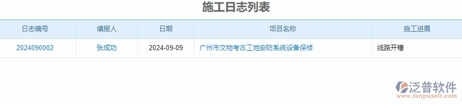 三、泛普軟件-安防工程企業(yè)管理系統(tǒng)中的施工過程管理的依據(jù)