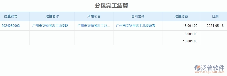 四、使用泛普軟件-安防工程系統(tǒng)分包完工結算管理的核心優(yōu)勢